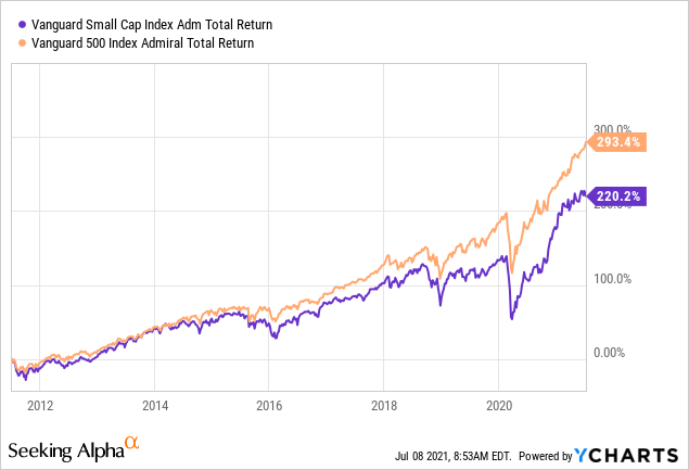 Oyoq fetishini onlayn tomosha qilish