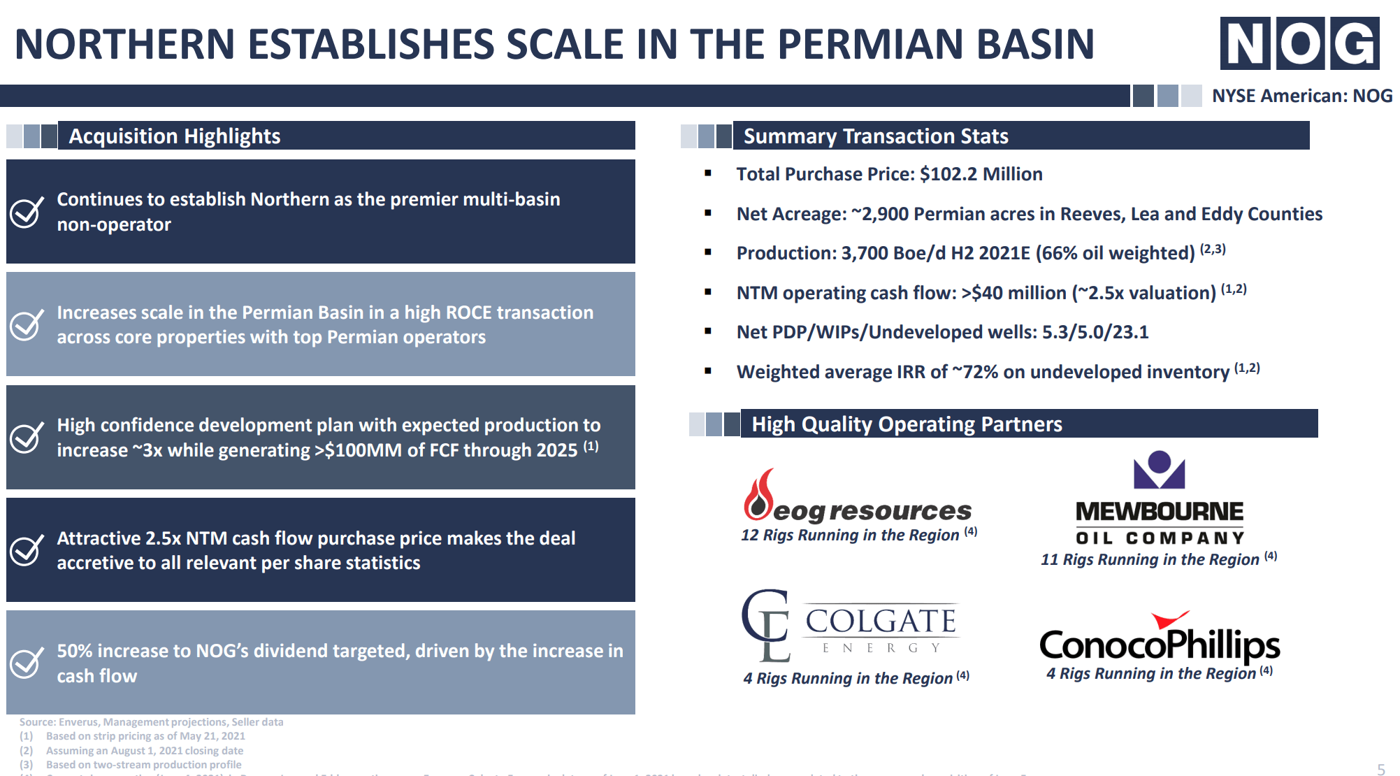 Northern Oil And Gas Is Trying To Find Its Niche (NYSE:NOG) | Seeking Alpha