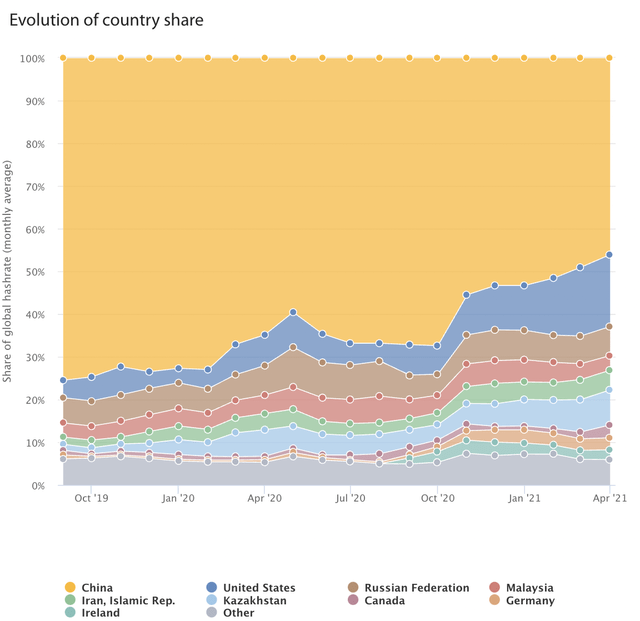 bitcoin mining map