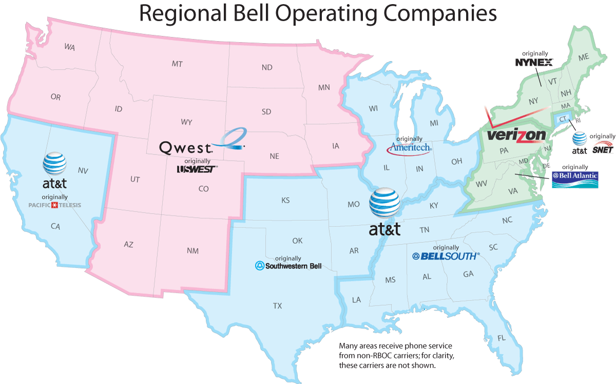 Lumen Technologies Still Undervalued - 51629756 16278489043001916 Origin 