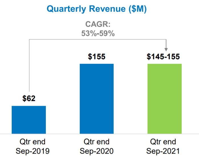 Nautilus Stock Is Absurdly Cheap (NYSENLS) Seeking Alpha