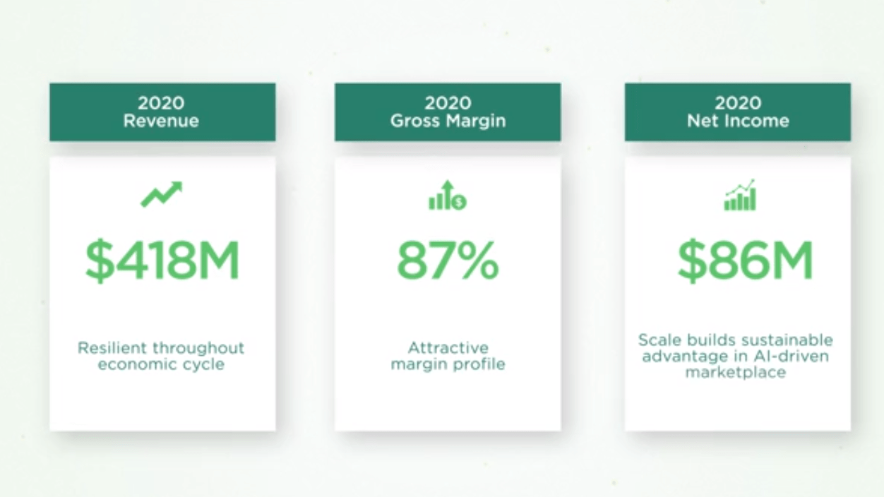 ZipRecruiter Stock Is Promising, But Has An Achilles Heel (NYSEZIP) Seeking Alpha