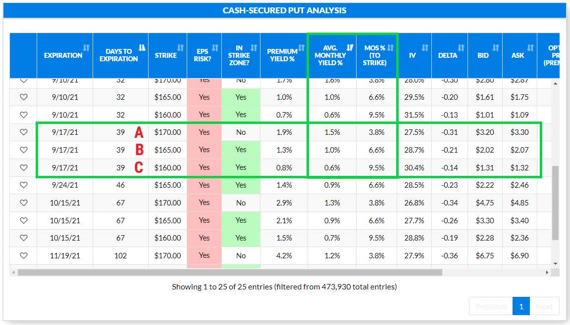 Disney Stock No Dividend? No Problem! (NYSEDIS) Seeking Alpha