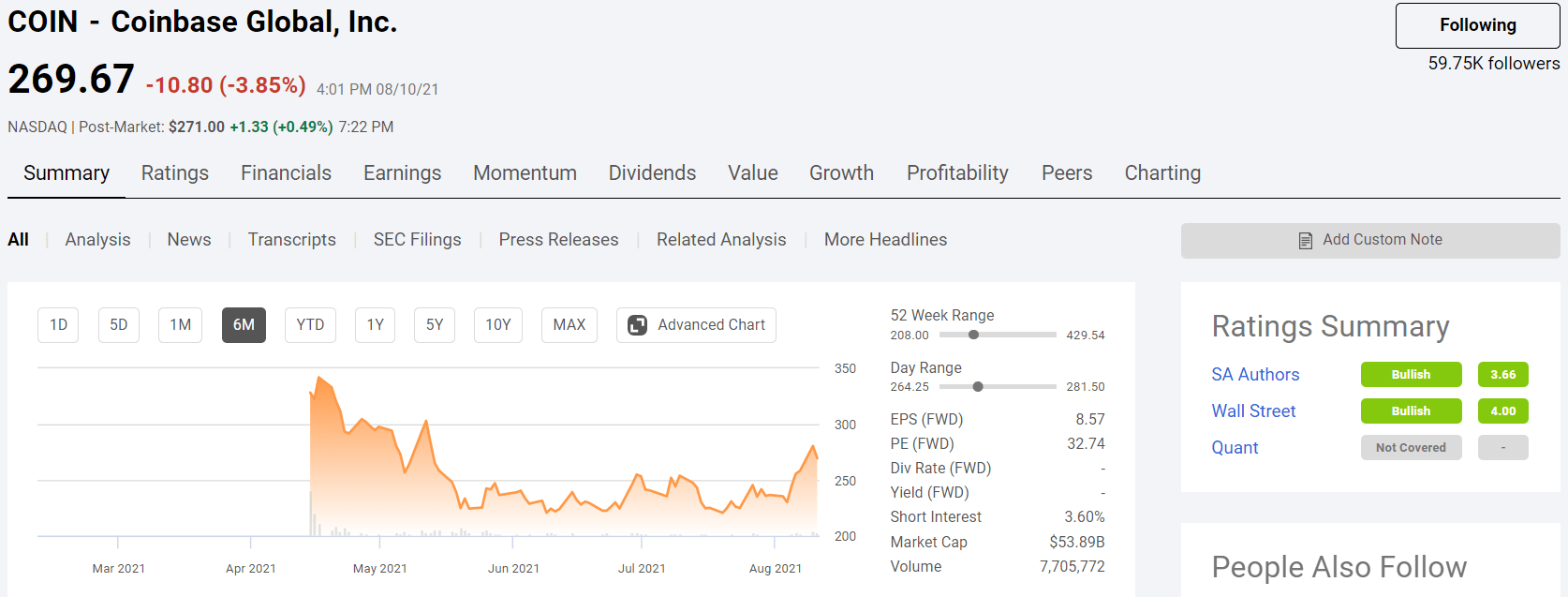 Coinbase Could Be The Best FinTech Play After Q2 Blowout (NASDAQ:COIN