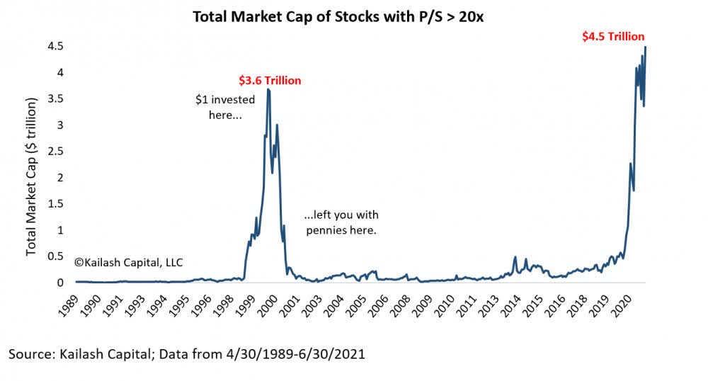 Nationwide Risk-Managed Income ETF (NUSI): Fun With Benchmarks ...