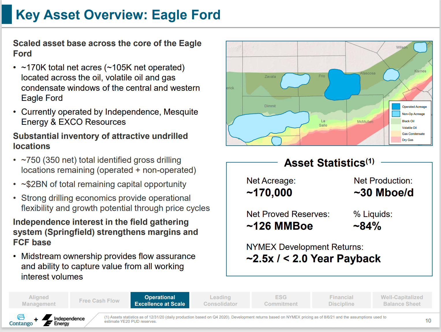 Contango Oil & Gas Stock John Goff And Mr. Market Disagree (MCF