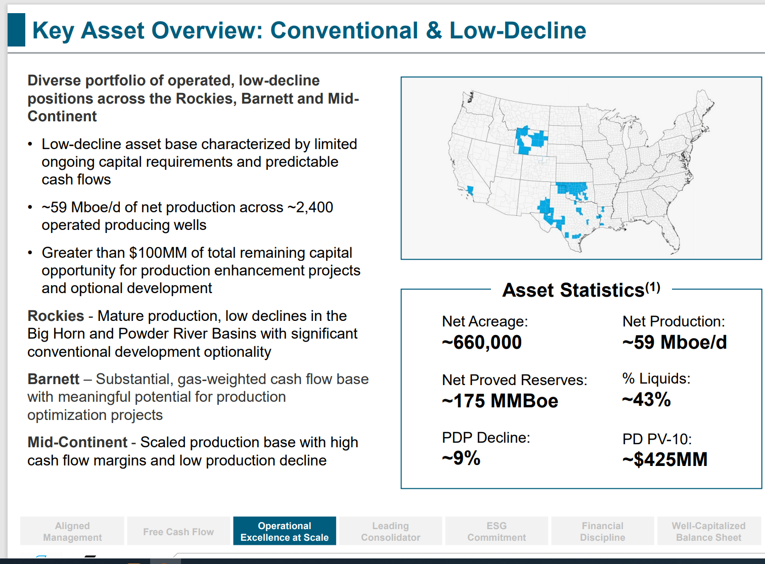 Contango Oil & Gas Stock John Goff And Mr. Market Disagree (MCF
