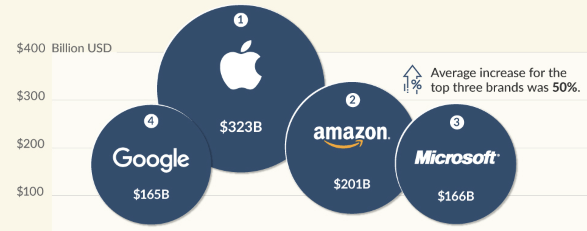 Apple Stock Dividend Sleuthing (NASDAQAAPL) Seeking Alpha