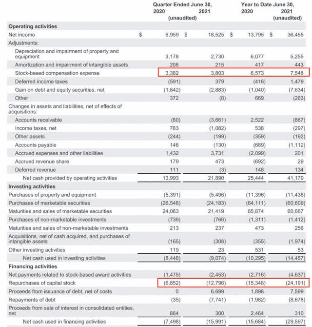 Google cash flow