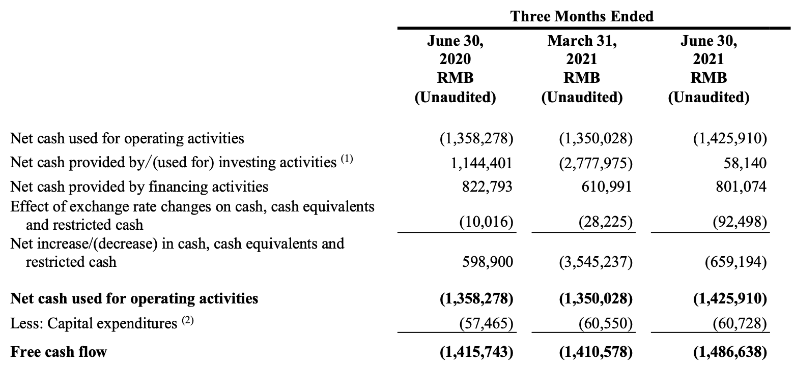 iQIYI Q2 Earnings Sell IQ Stock Before It's Too Late Seeking Alpha