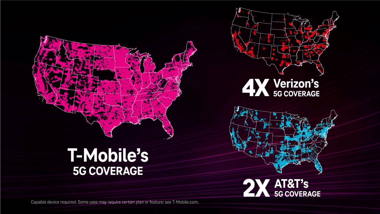 Buy T Mobile Stock