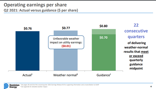 why-i-m-buying-more-dominion-energy-stock-nyse-d-seeking-alpha