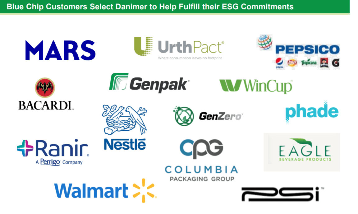 Danimer Scientific Stock Scaling Up Into A Great Story (NYSEDNMR