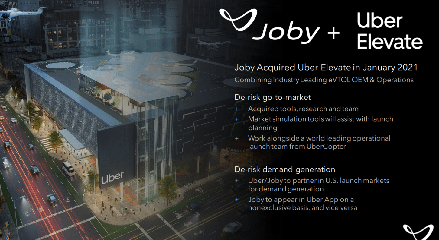 Is Joby Aviation Stock (JOBY) A Buy Or Sell After SPAC Merger IPO? | Seeking Alpha