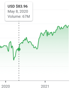 AbbVie: A Dividend Stock To Buy? - Dividend Stock Analysis (undefined ...