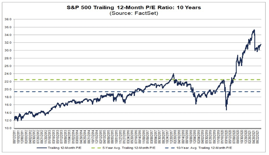 Johnson & Johnson Stock Whether To Buy, Sell Or Hold (NYSEJNJ