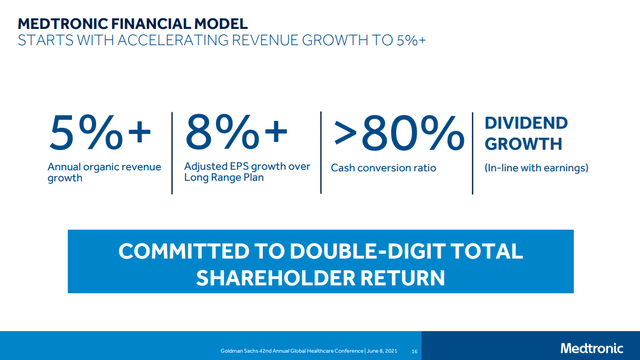 Why Medtronic (MDT) Is A Med-Tech Powerhouse Worth Buying | Seeking Alpha