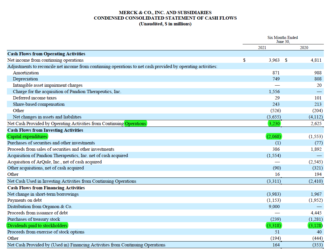 Merck Stock The Dividend Looks Risky (NYSEMRK) Seeking Alpha