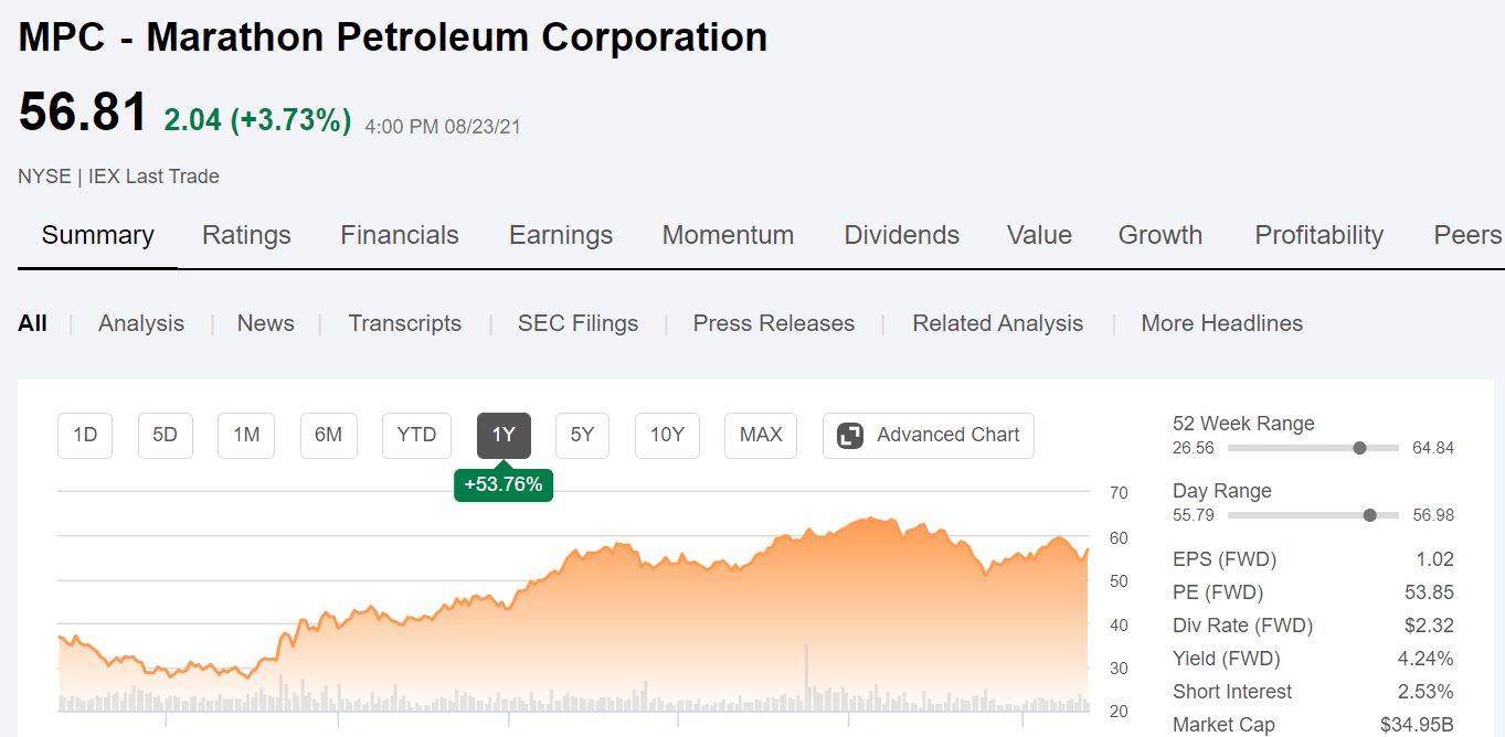 Marathon Petroleum Stock An Old Rig Rat Swims Downstream Nyse Mpc Seeking Alpha