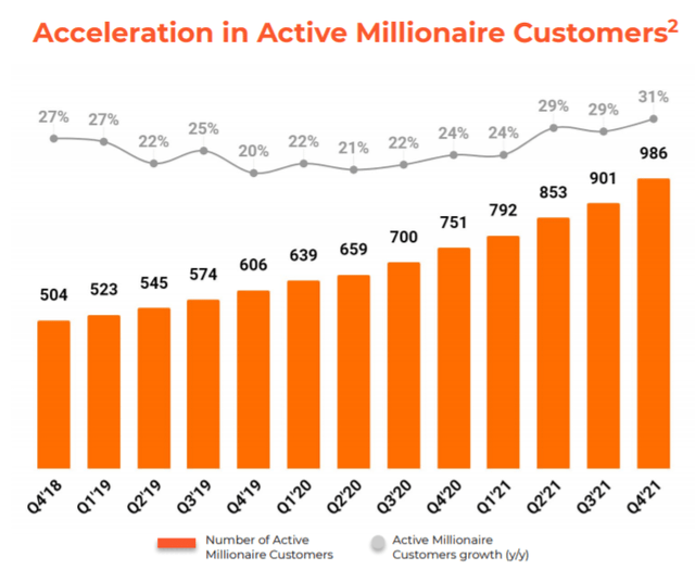 Palo Alto Networks Q4 Earnings Back In Growth Mode, Cheaply Valued At