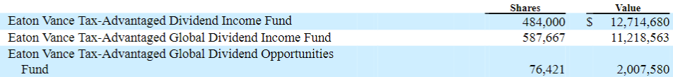 fof-good-cef-fund-of-funds-but-not-a-buy-at-these-levels-seeking-alpha