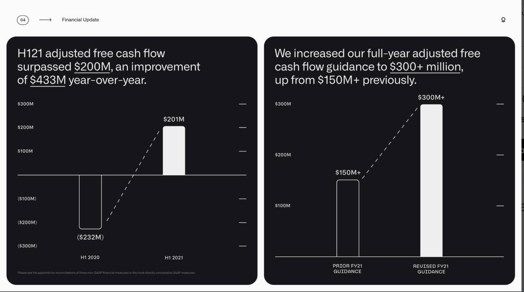 Palantir Stock: Explaining Q2 Results (NYSE:PLTR) | Seeking Alpha