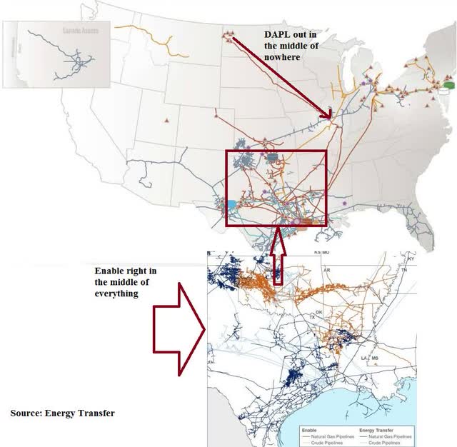 Energy Transfer: The Dakota Access Pipeline Is Like An Elephant With A ...