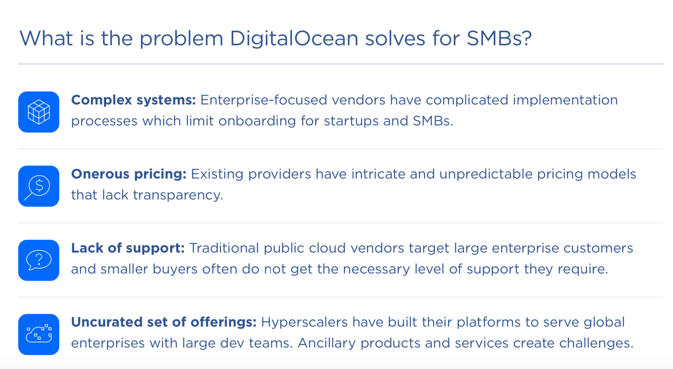 DigitalOcean Stock A Cloud Computing Winner (NYSEDOCN) Seeking Alpha
