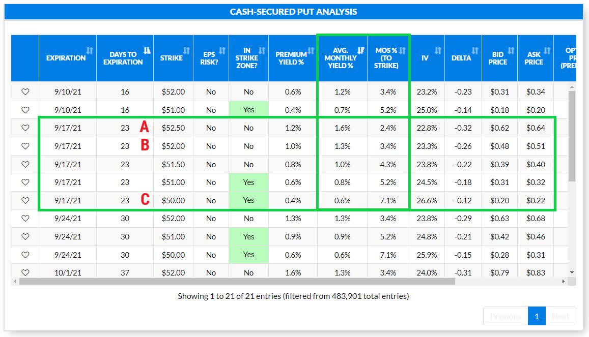 Intel Stock: Value Trap Or Buy The Dip? (NASDAQ:INTC) | Seeking Alpha