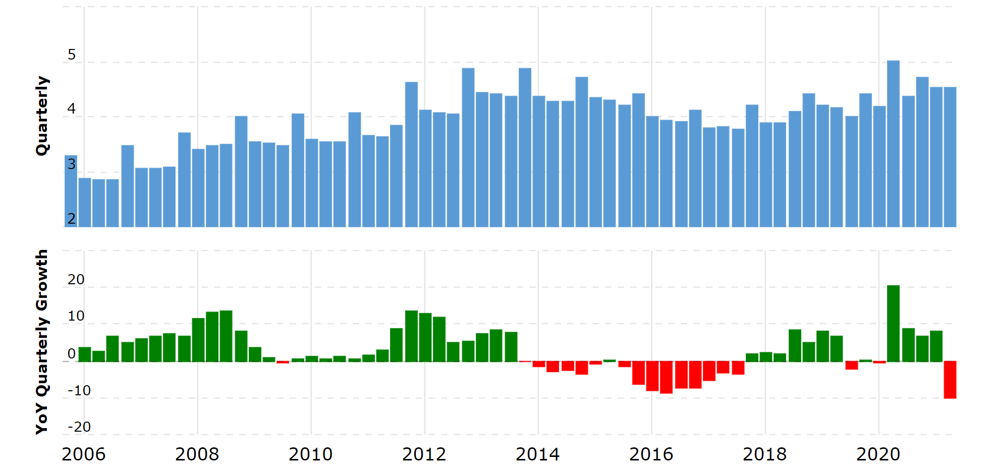 General Mills Stock Slow And Steady (NYSEGIS) Seeking Alpha