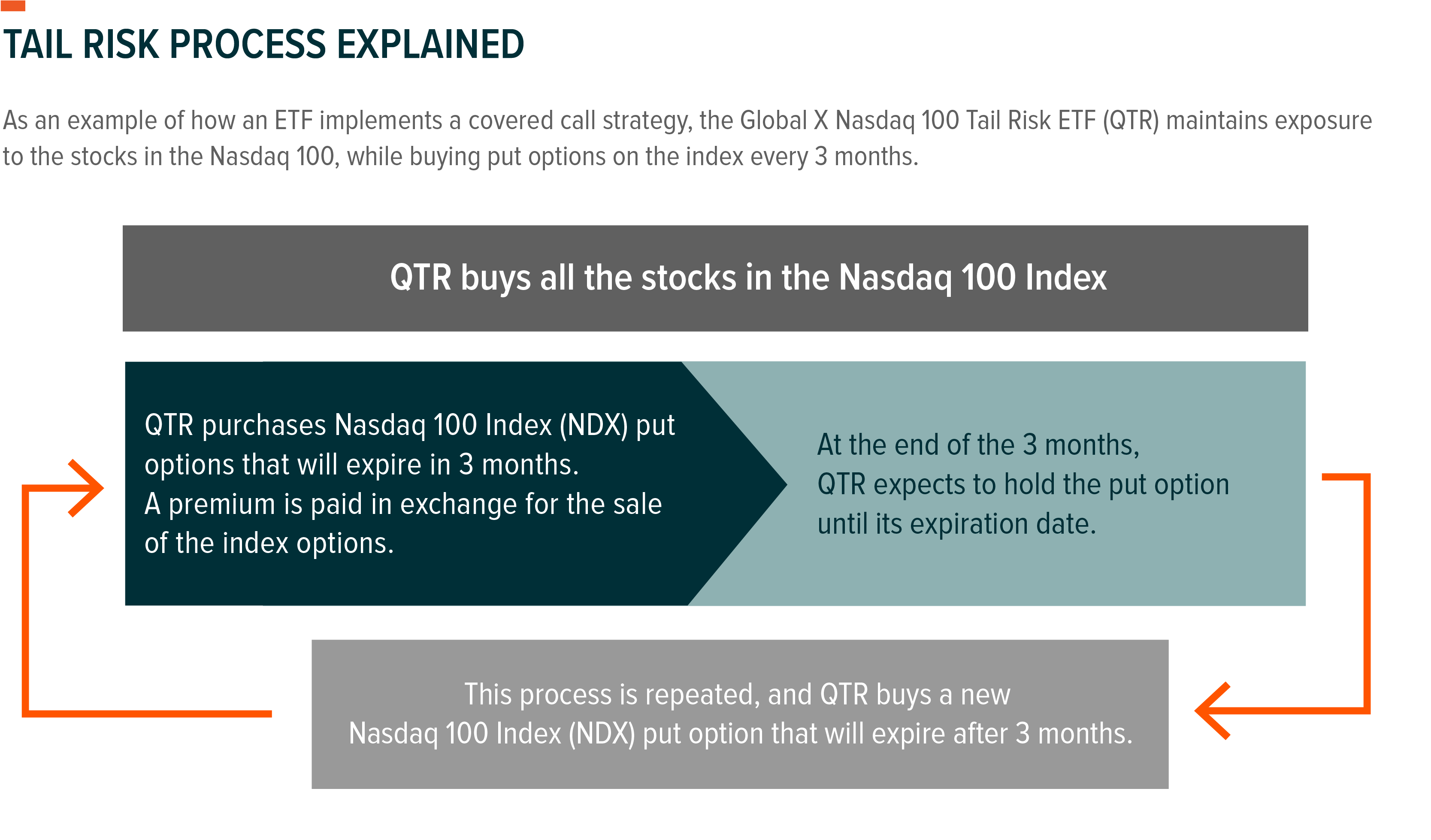 the-case-for-tail-risk-etfs-seeking-alpha