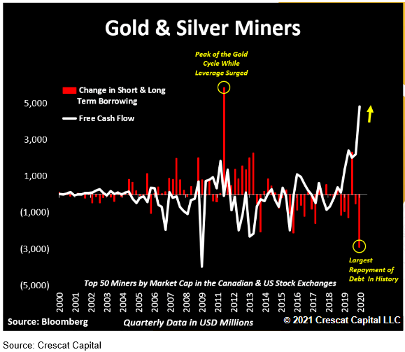 Gold Prepares To Rally | Seeking Alpha