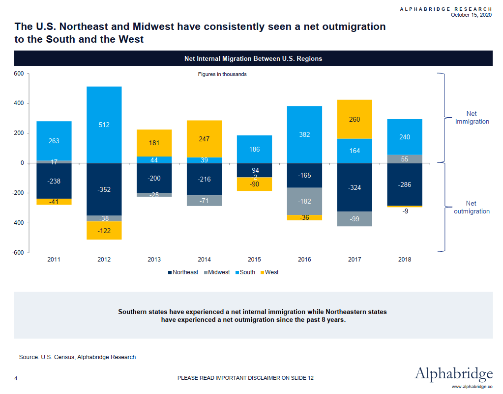 Kite And RPAI Merger A Great Match (NYSEKRG) Seeking Alpha