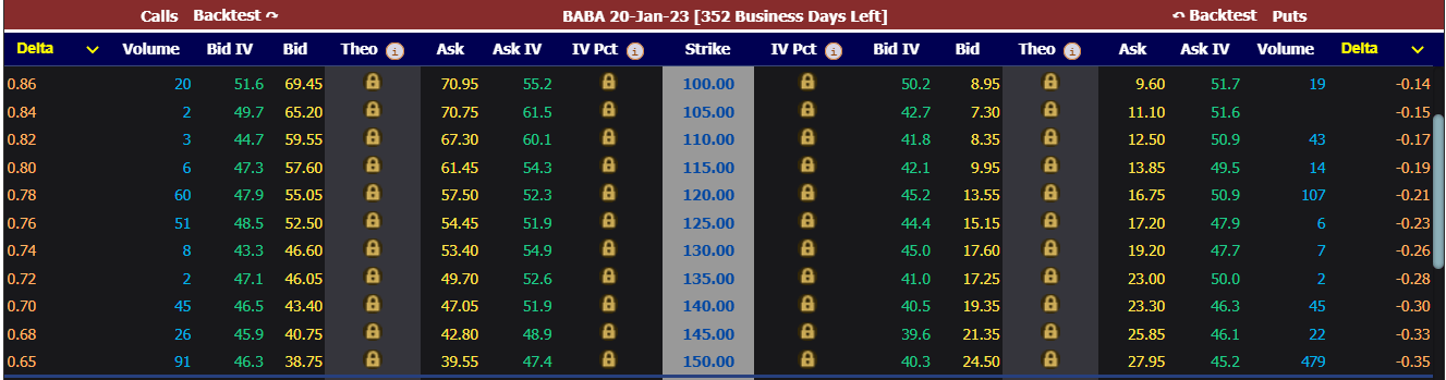 Alibaba How To Buy Baba Stock At A 10x P E Ratio Nyse Baba Seeking Alpha