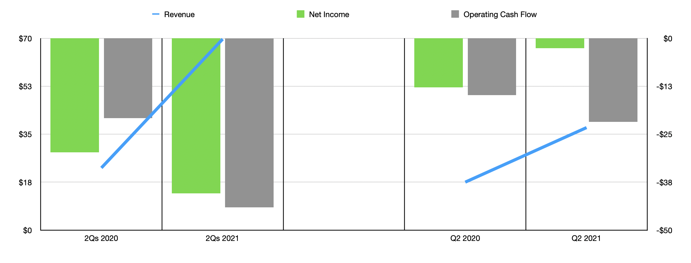 FreightCar America Stock Let This Train Roll On By (NASDAQRAIL