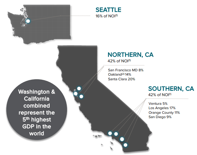 Essex Property A MustHave REIT With Premium Locations (NYSEESS