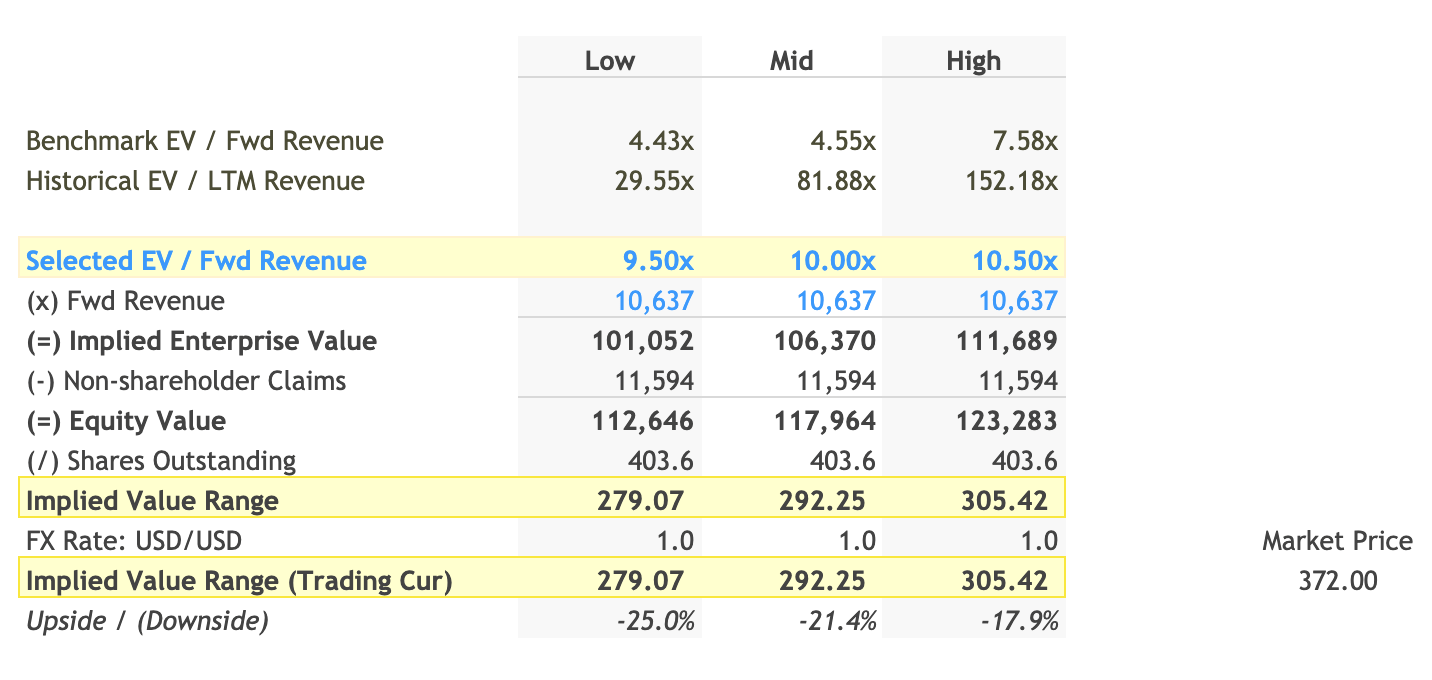 Pfizer Vs. Moderna Stock Which Is The Better Buy? Seeking Alpha