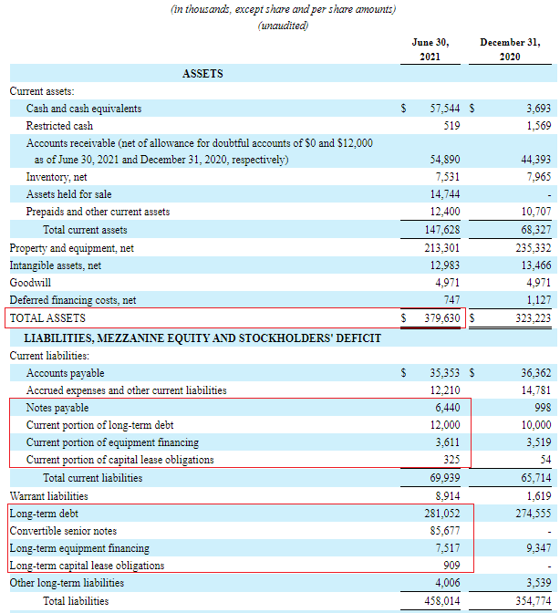 u-s-well-services-usws-situation-looks-dire-still-bearish