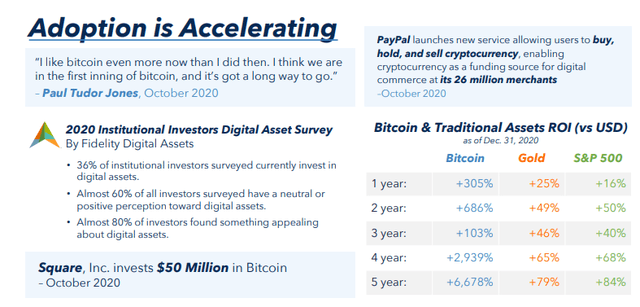 Marathon Digital Holdings: Hashrate Growth Will Lift The Stock (NASDAQ ...