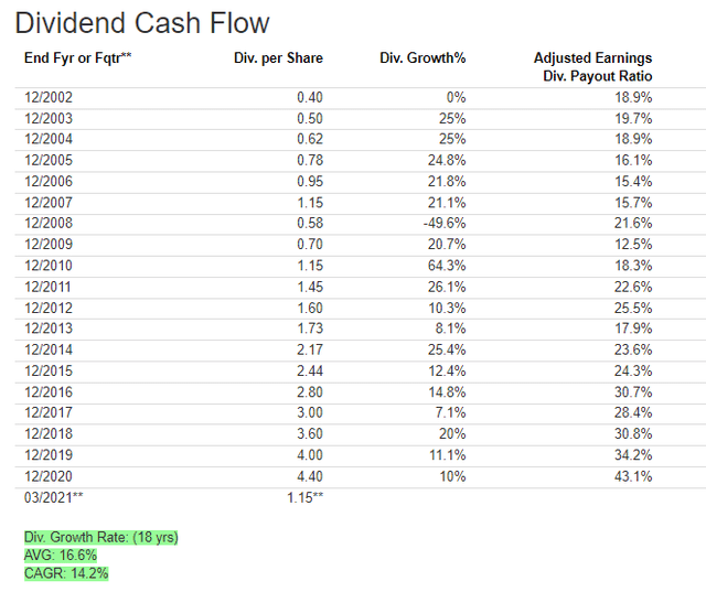 Prudential Stock For Dividend Investors (NYSEPRU) Seeking Alpha