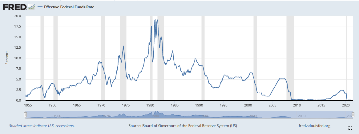 High Income Securities Fund (PCF): An Underfollowed High Yielder ...