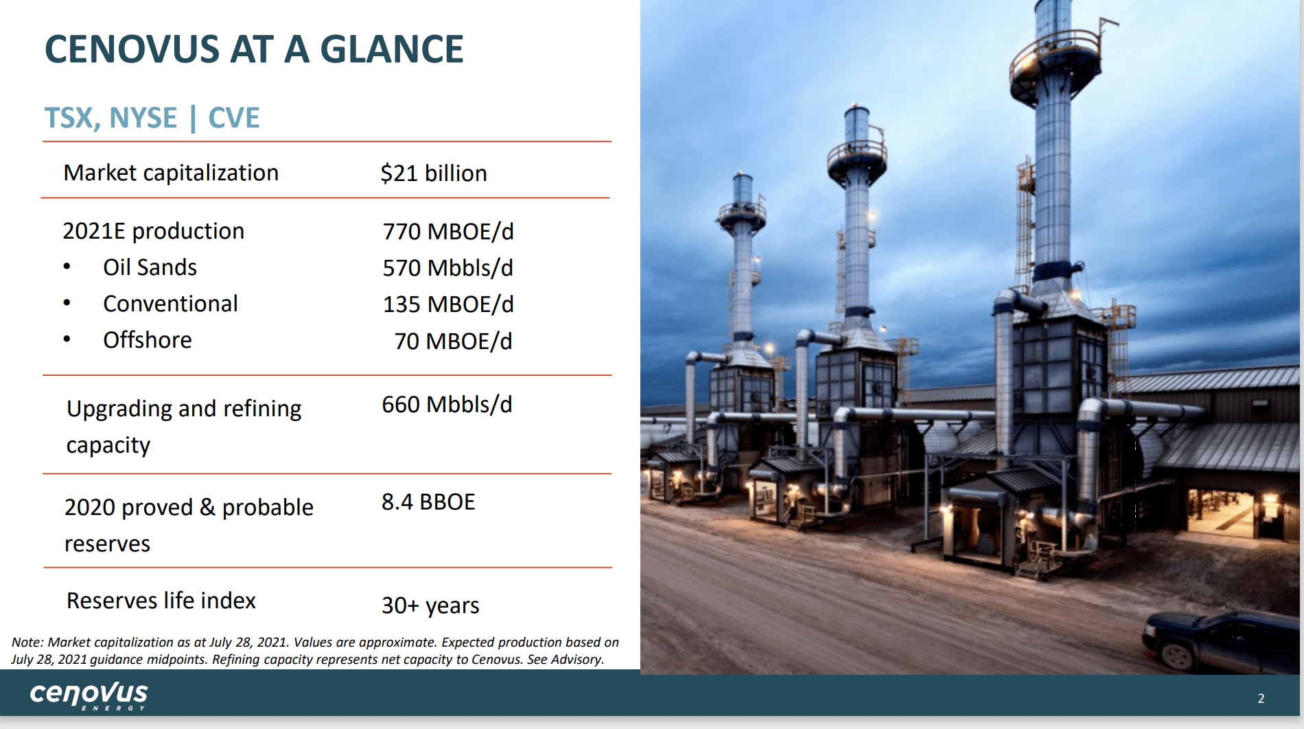 Cenovus Energy Stock: Lots Of Cash Flow, With More On The Way (NYSE:CVE ...