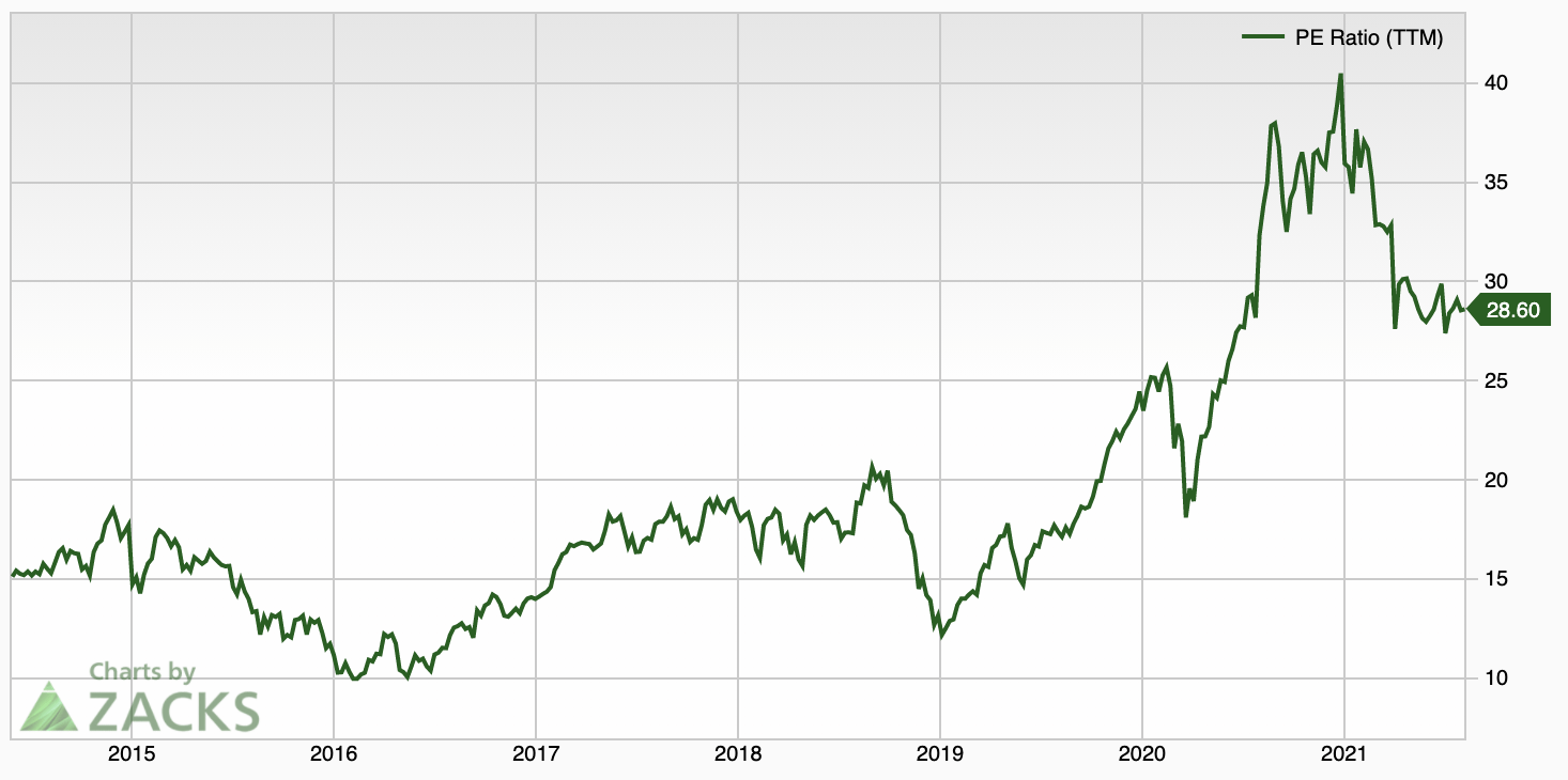 Microsoft Is Number One In My Ranking Of The FAAMG Stocks (NASDAQMSFT