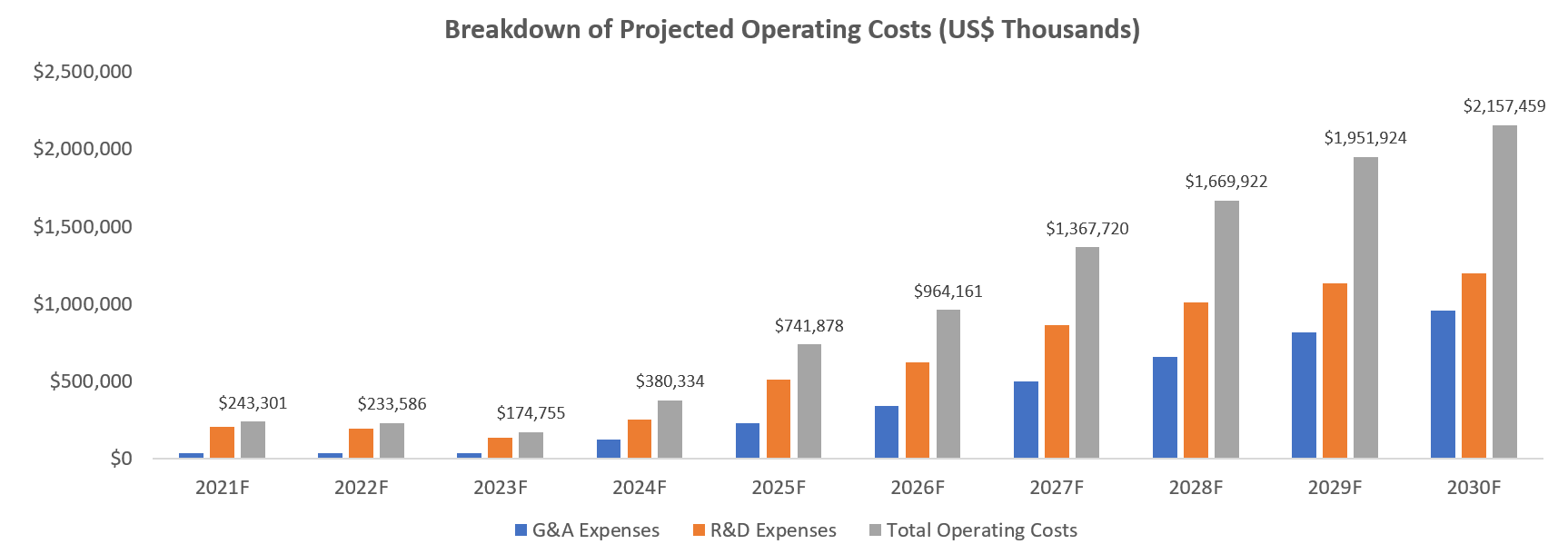 Fisker Stock Forecast For 2025 What You Should Know NYSE FSR