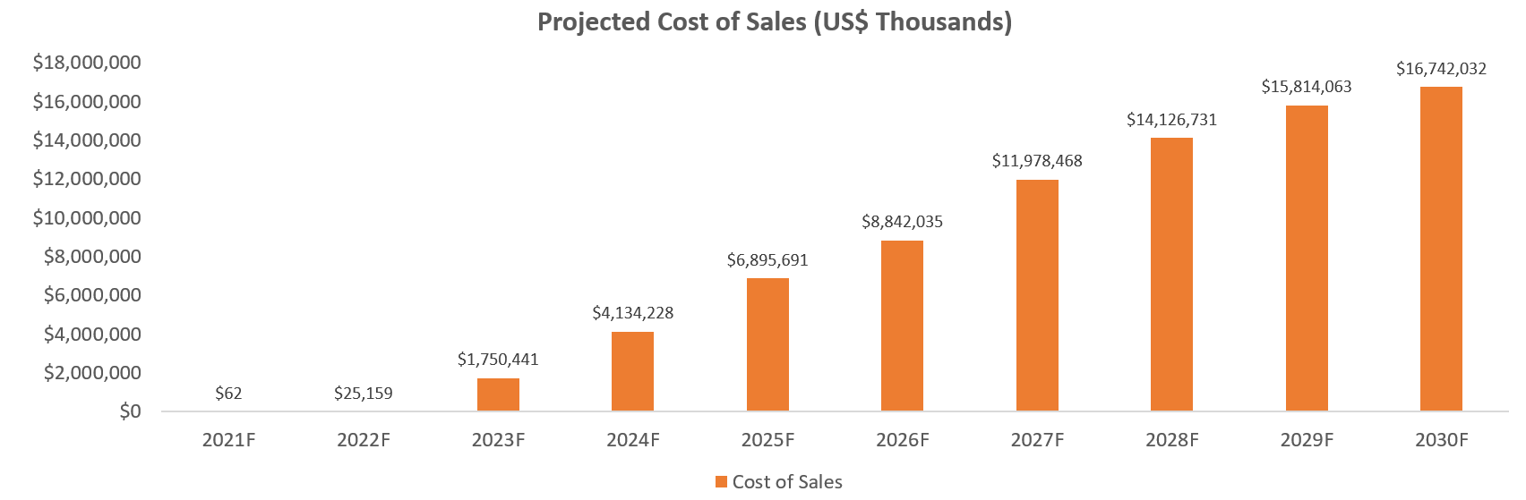 Fisker Stock Forecast For 2025 What You Should Know (NYSEFSR