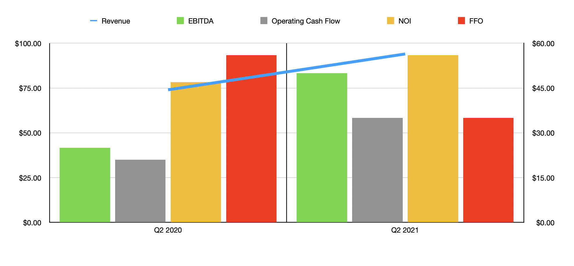Urban Edge Properties A Lot Has Changed, But The Picture Remains The Same (NYSEUE) Seeking Alpha