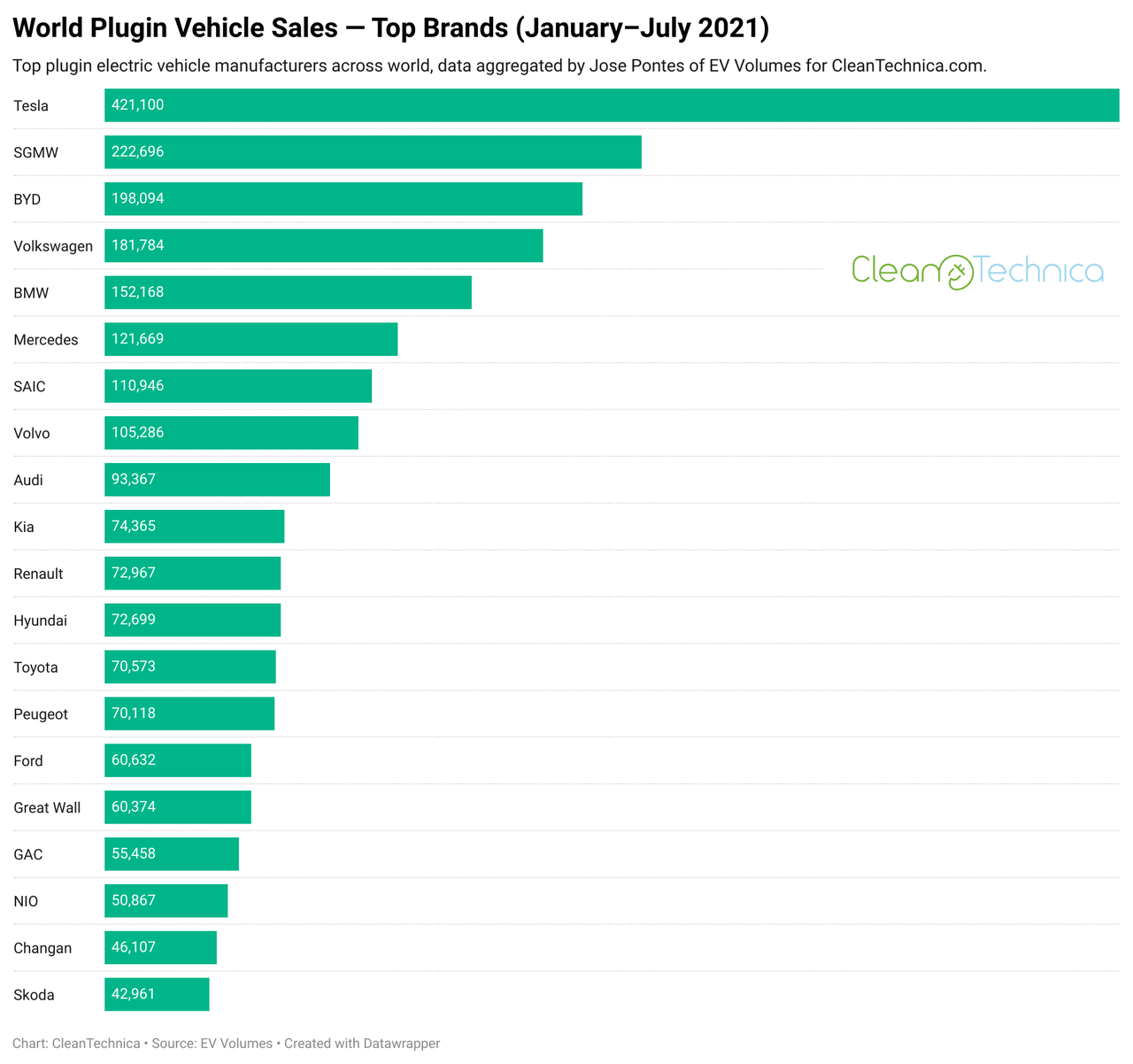 самая продаваемая манга за 2020 фото 117