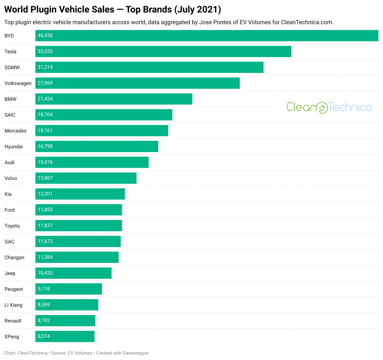 Steam sales by country фото 105