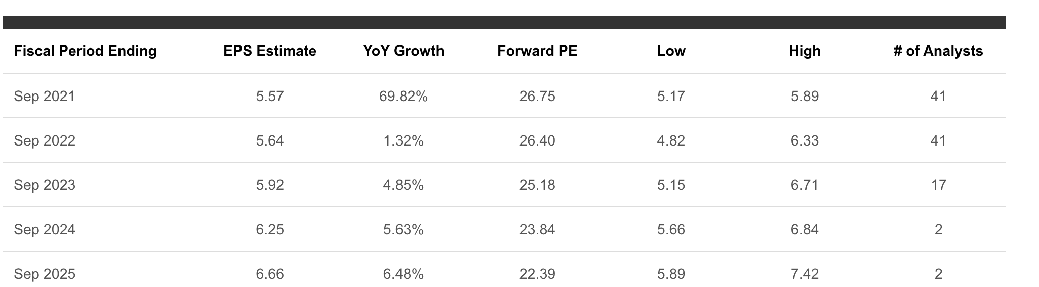 Apple Stock A 2 Hit To Earnings Matters (NASDAQAAPL) Seeking Alpha