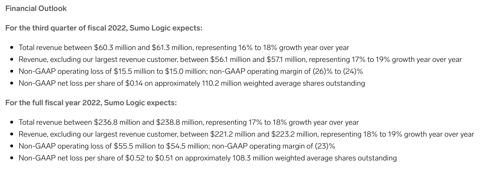 Sumo Logic Q2 Earnings SUMO Stock Beaten Down For No Reason Seeking